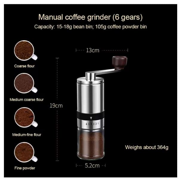 Hand Cranked Coffee Grinder 1Pc Elite Grinder more